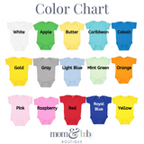 Fearfully & Wonderfully Made Body Suit Template